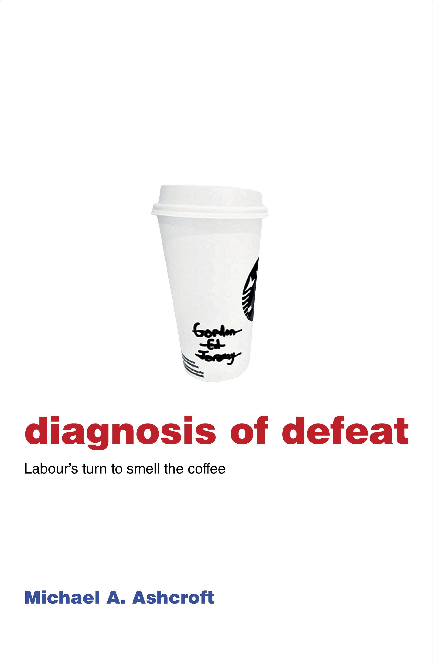 Diagnosis of Defeat